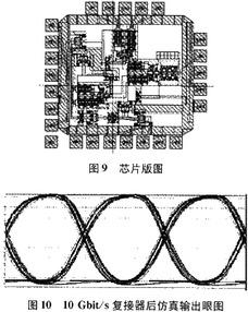 超高速0.18μm CMOS復(fù)接器集成電路設(shè)計