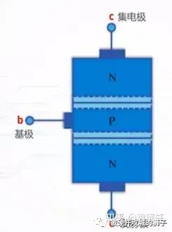 一文詳解分立器件與數(shù)字集成電路設計